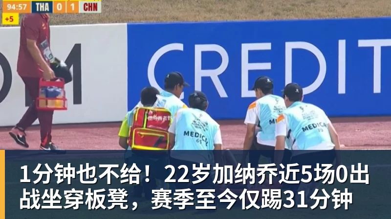 1分钟也不给！22岁加纳乔近5场0出战坐穿板凳，赛季至今仅踢31分钟