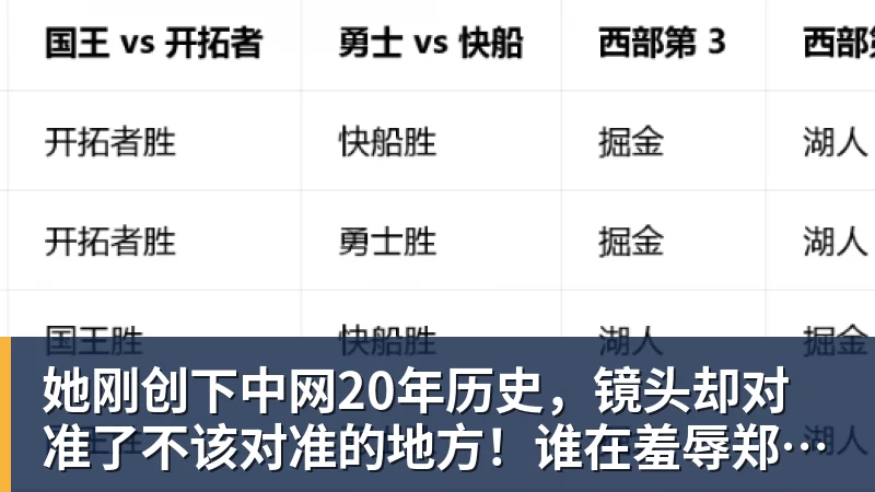 她刚创下中网20年历史，镜头却对准了不该对准的地方！谁在羞辱郑钦文？