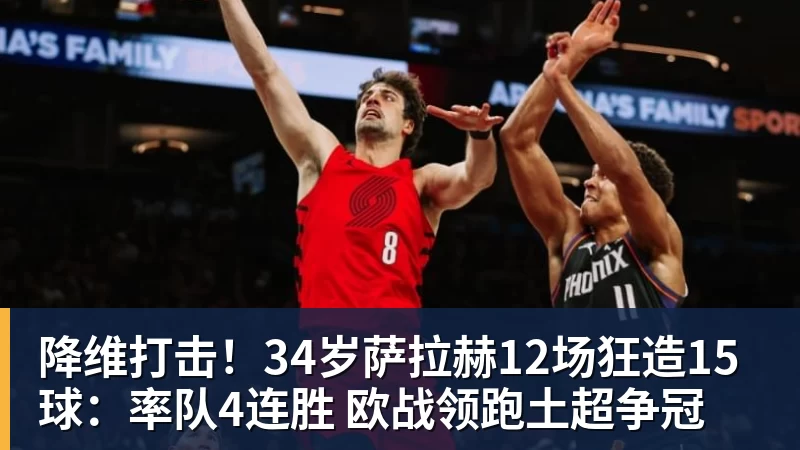 降维打击！34岁萨拉赫12场狂造15球：率队4连胜 欧战领跑土超争冠